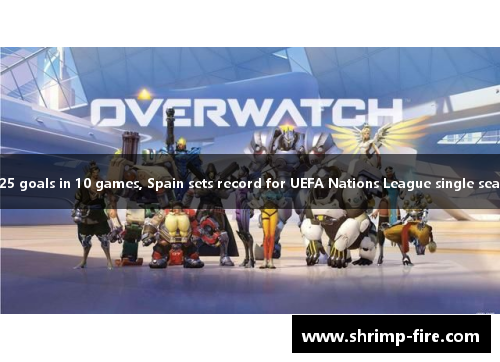 火力爆棚！25 goals in 10 games, Spain sets record for UEFA Nations League single season goals.